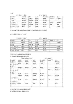 成本会计课件第9、10、11等.docx