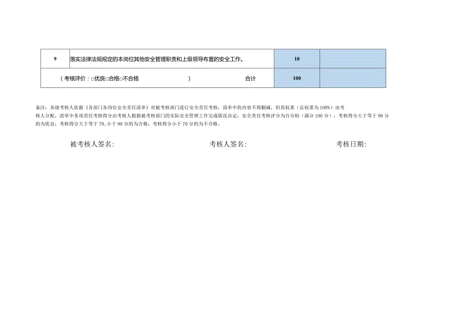 员工安全责任制考核表经营合约部合约管理.docx_第2页