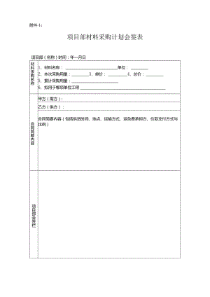 附件4项目部材料采购计划会签表.docx