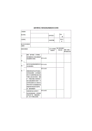 园林景观工程检验批质量验收记录表.docx