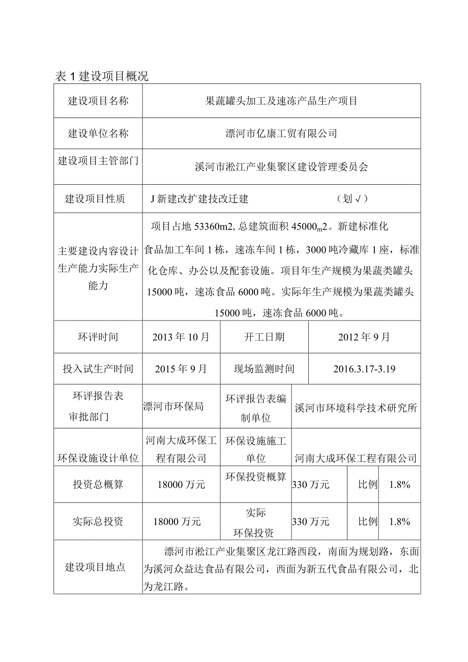 环保验收公示-漯河亿康工贸股份有限公司果蔬罐头加工及速冻产品生产项目.docx_第1页