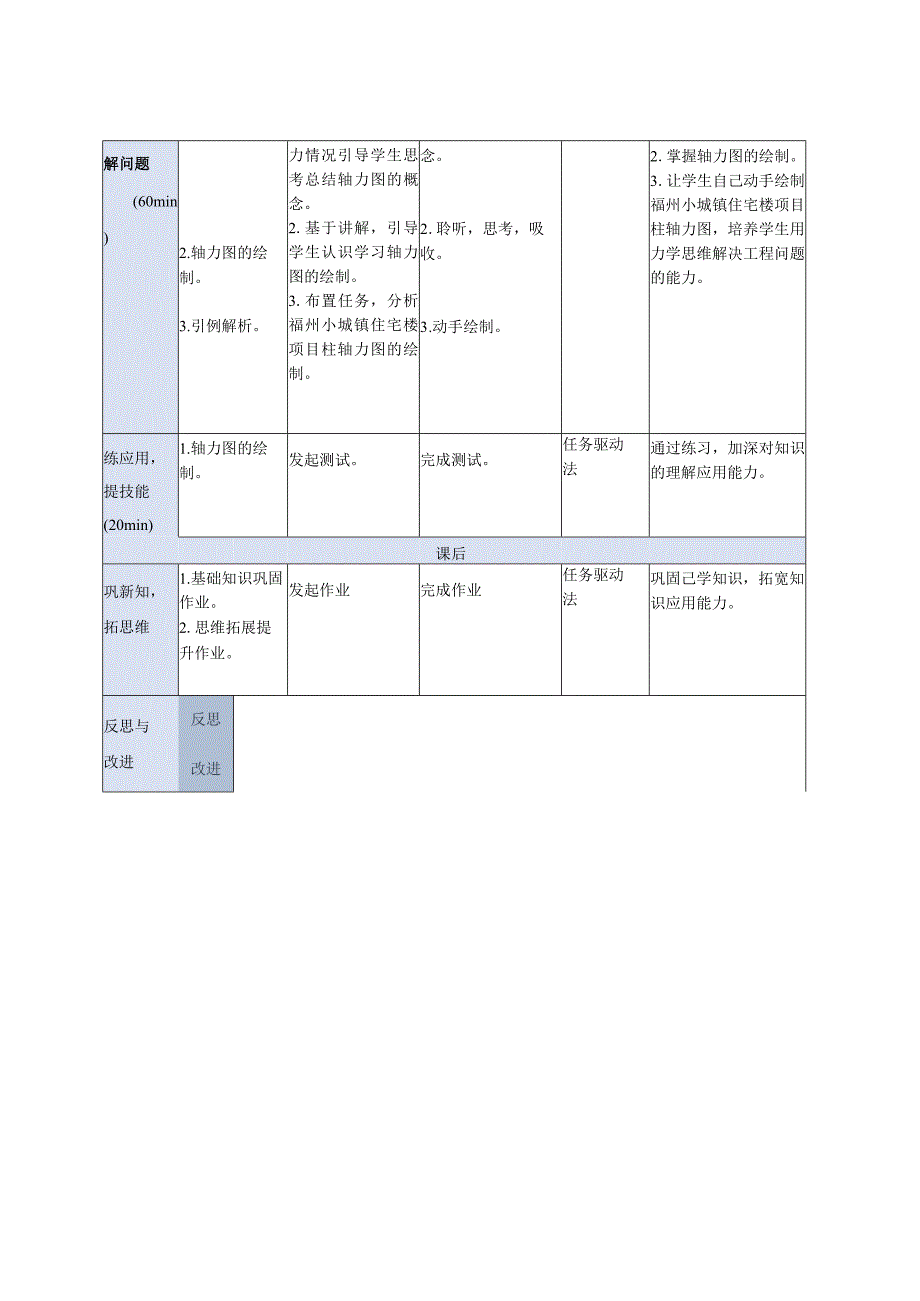 建筑力学与结构 第4版 教案 项目7 轴向受力构件的受力和变形分析 任务2 绘制轴向拉压杆内力图.docx_第2页