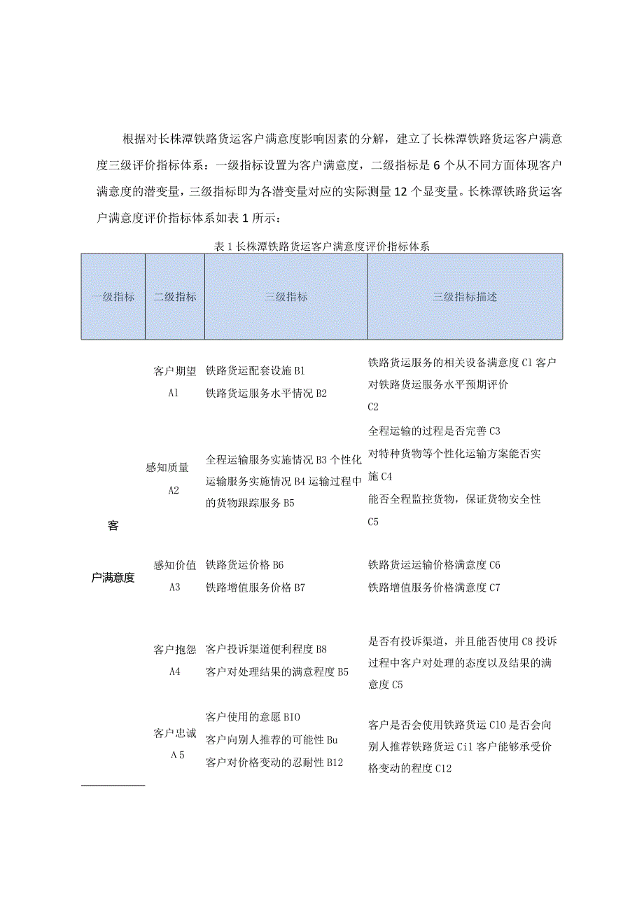 物流案例汇报——层次分析法案例应用.docx_第2页