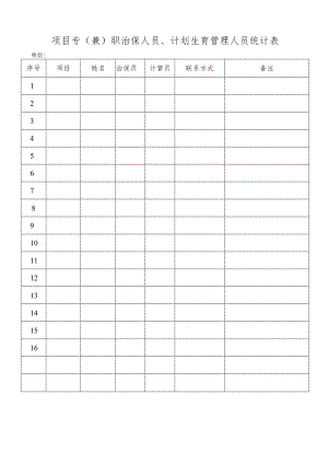 项目专（兼）职治保人员、计划生育管理人员统计表.docx
