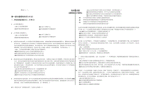 面试竞岗通用知识测试试卷.docx