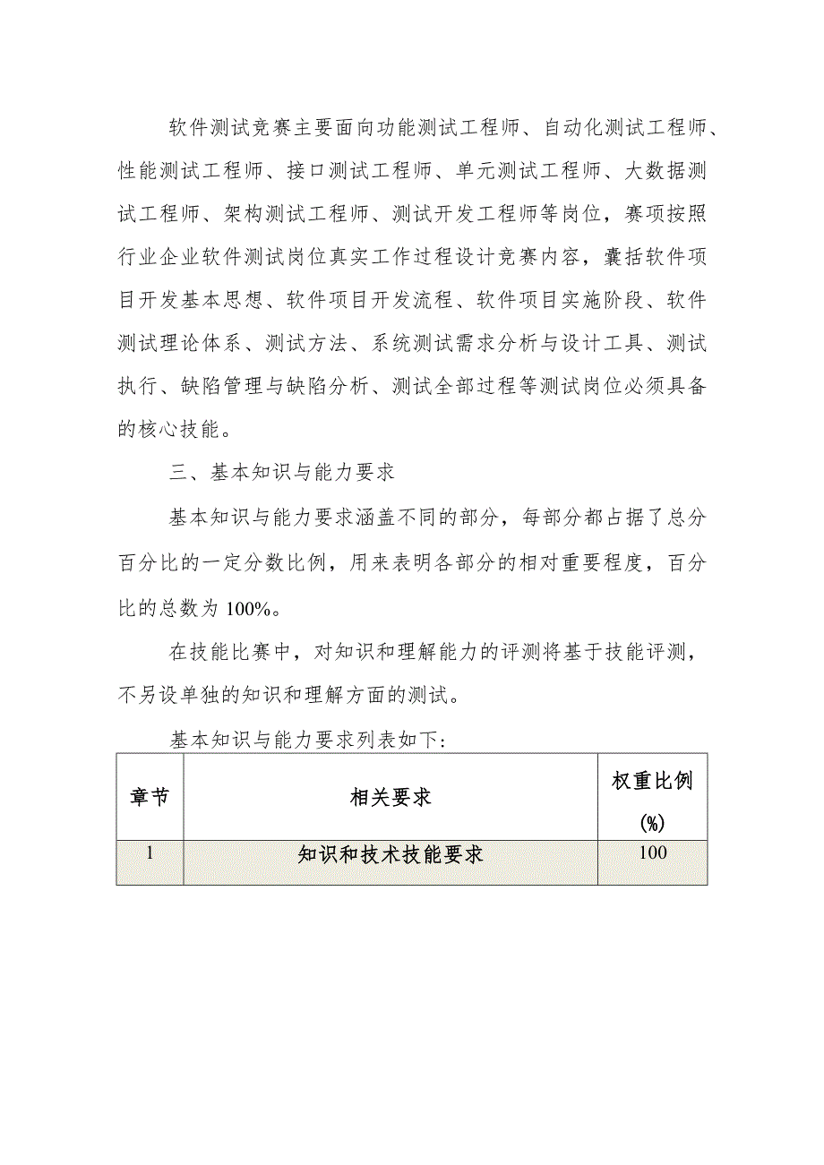 第一届山东省职业技能大赛淄博市选拔赛竞赛技术文件-计算机软件测试.docx_第2页