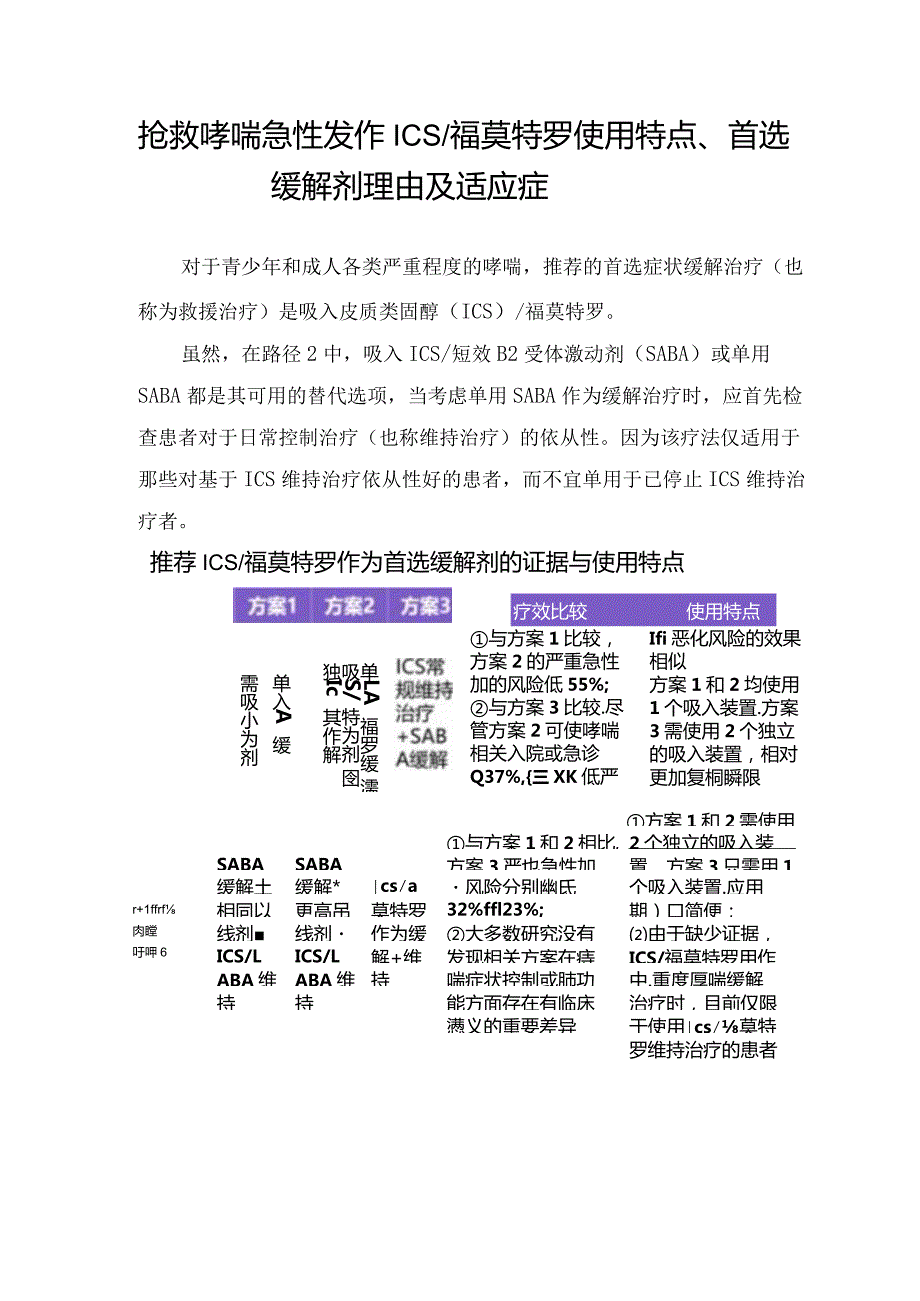 抢救哮喘急性发作ICS福莫特罗使用特点、首选缓解剂理由及适应症.docx_第1页