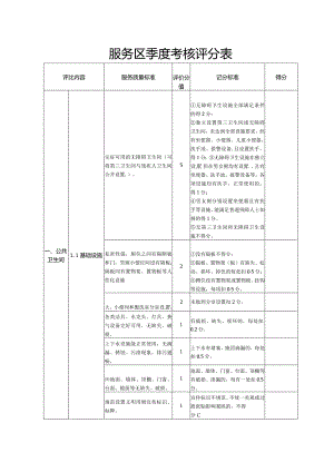 服务区季度考核评分表.docx