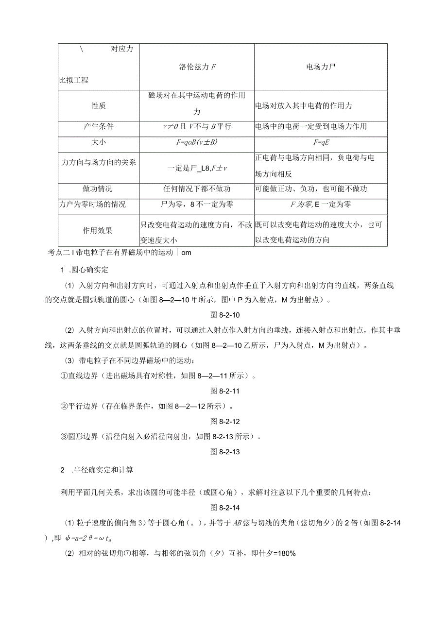 洛仑兹力学案.docx_第2页