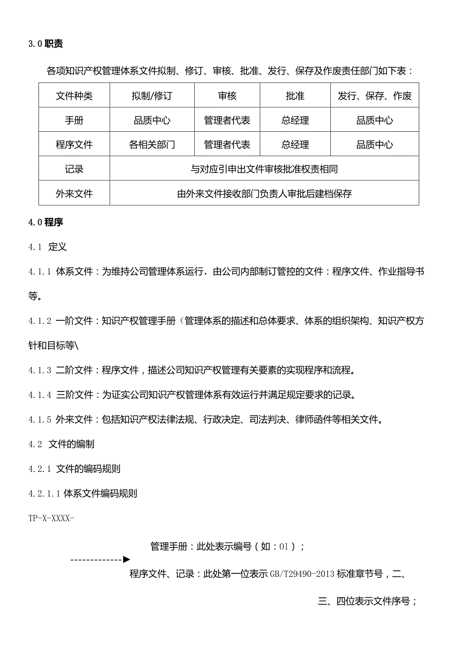 知识产权管理体系全套程序文件+目录清单（29490-2023）.docx_第3页