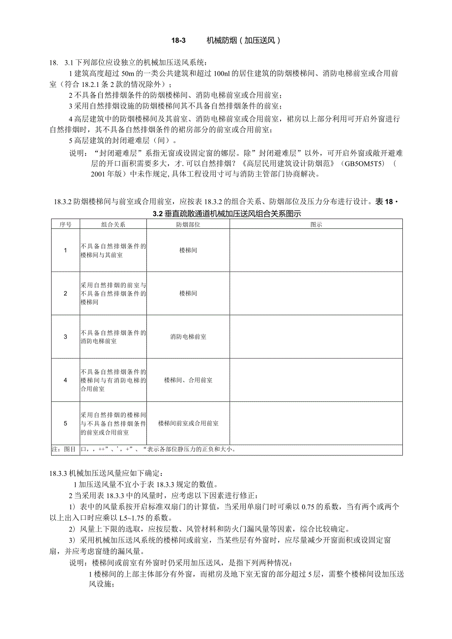 民用建筑防排烟及通风空调系统防火防爆设计.docx_第3页