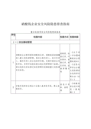 硝酸铵企业安全风险隐患排查指南重点检查项安全风险隐患排查表.docx