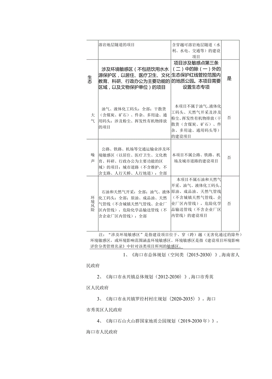 海口市秀英区特殊教育学校建设项目环评报告.docx_第2页