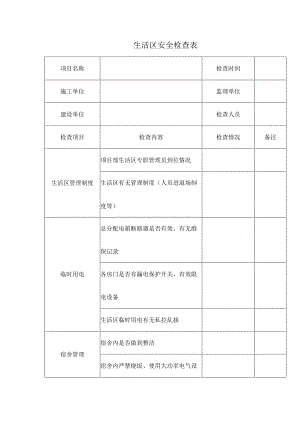 生活区安全检查表.docx