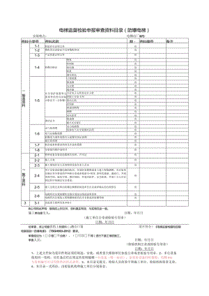 电梯监督检验申报审查资料目录（防爆电梯）.docx