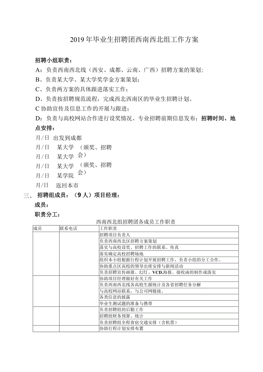 某某集团2019年毕业生招聘工作方案.docx_第1页