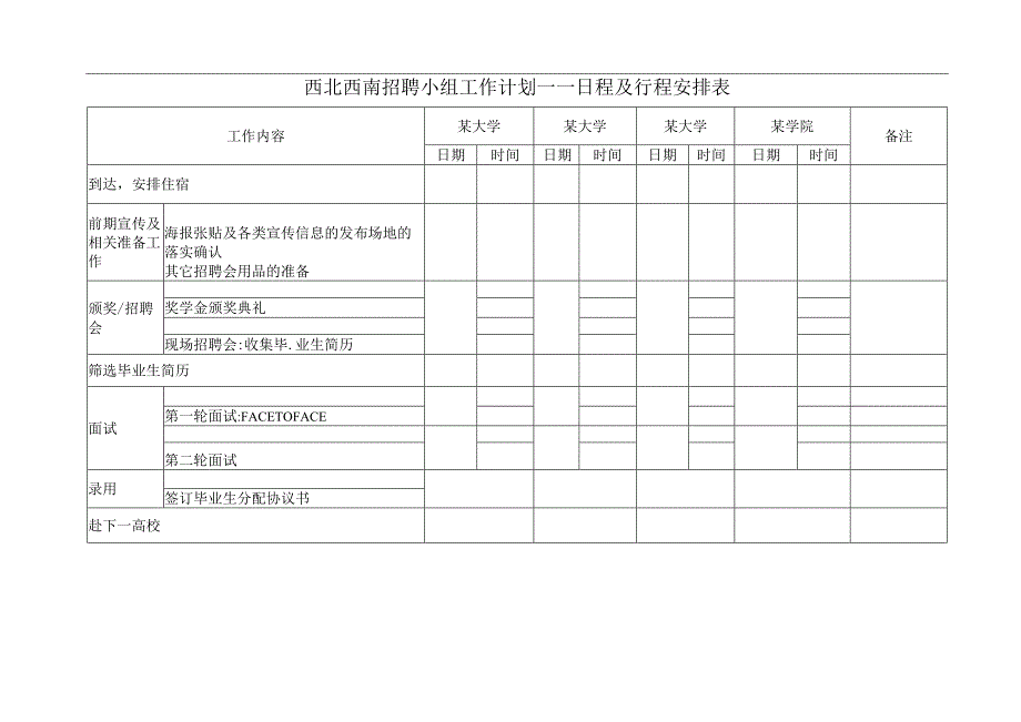 某某集团2019年毕业生招聘工作方案.docx_第3页