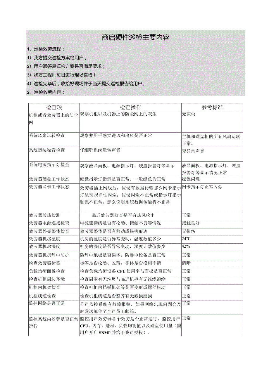 机房巡检方案流程.docx_第1页