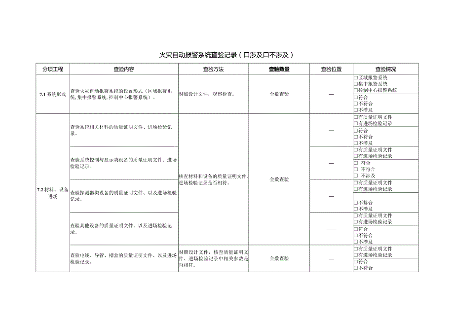 火灾自动报警系统查验记录.docx_第1页