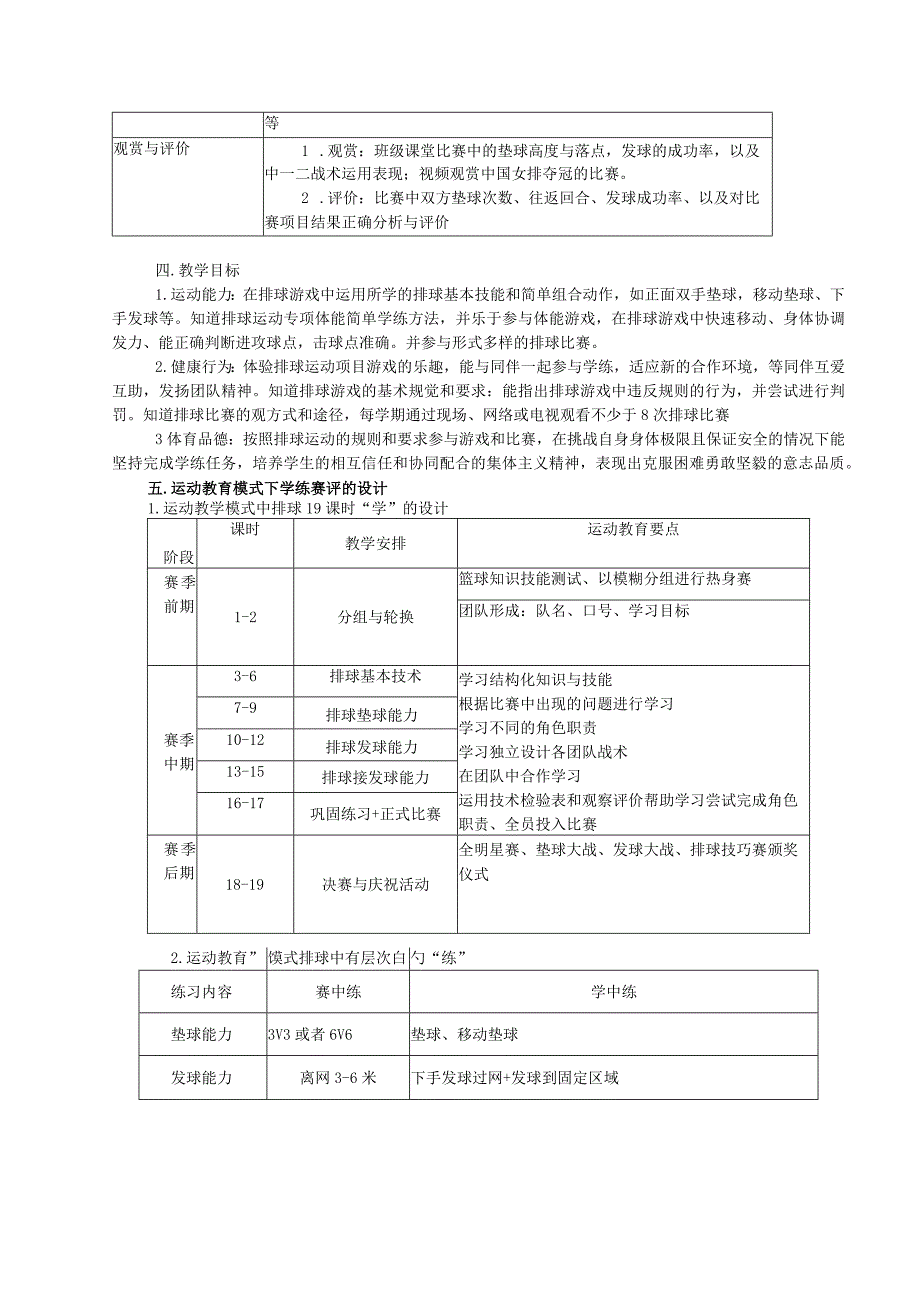 水平二（四年级）体育《排球--正面双手垫球和短距离移动的组合》大单元教学设计（计划）及教案.docx_第2页