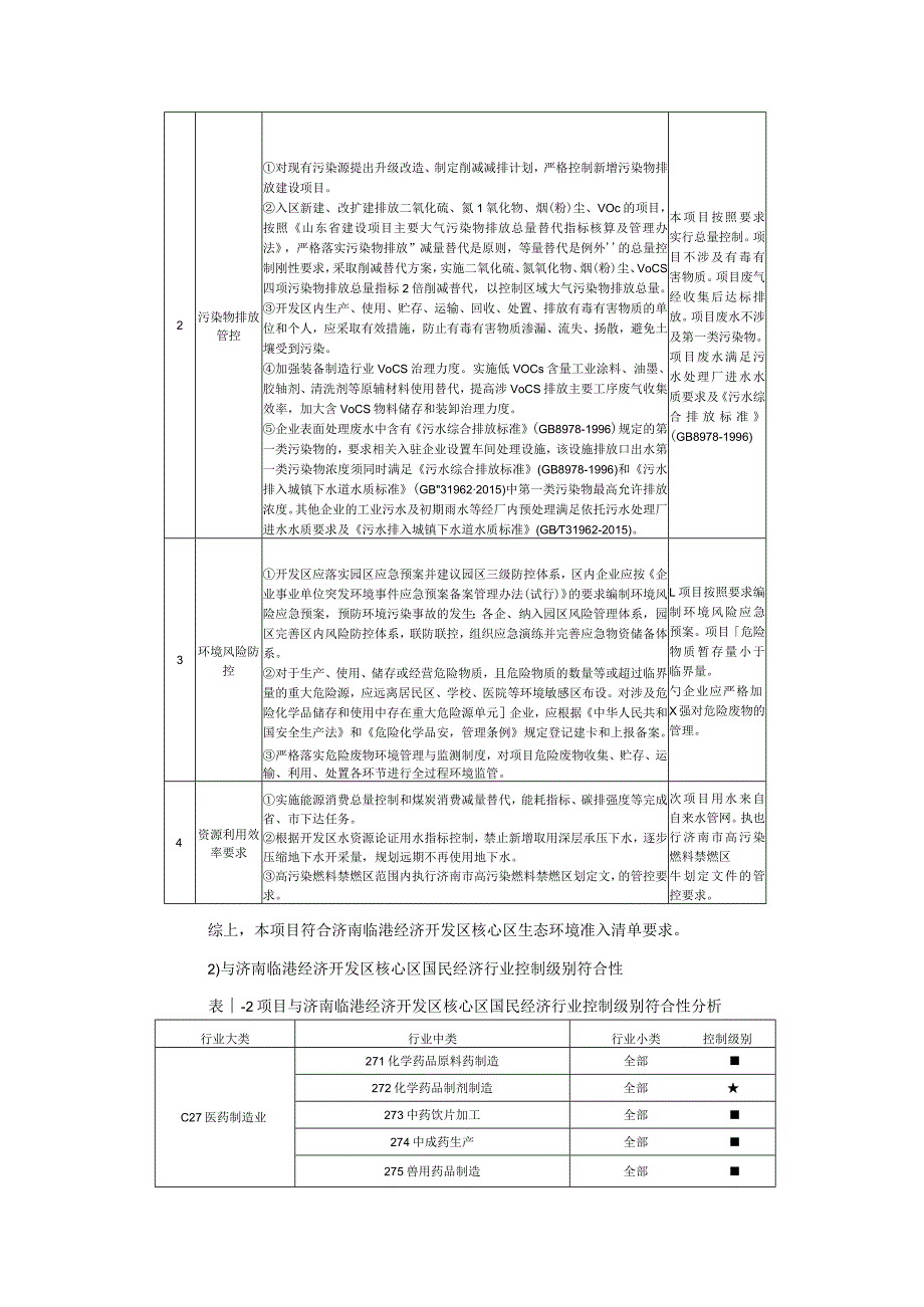 绿色建筑产业园项目环评可研资料环境影响.docx_第3页