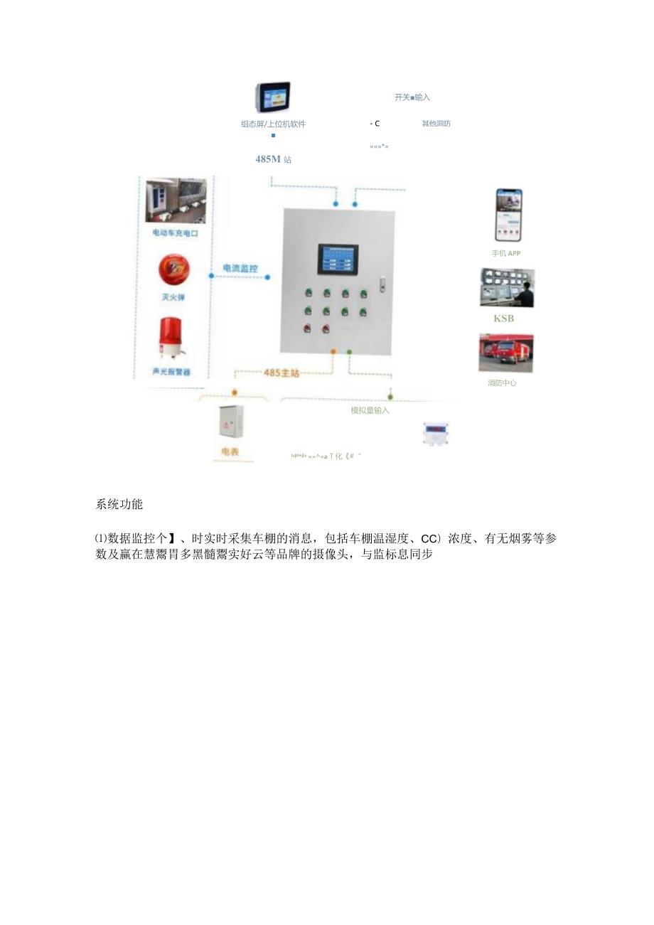 电动车棚防火监控解决方案.docx_第2页