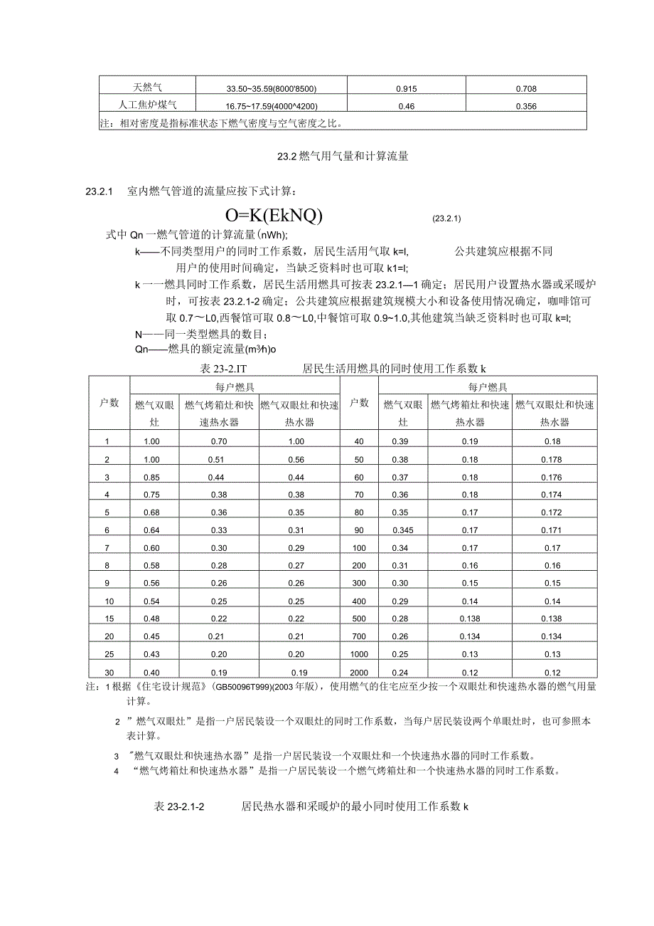 燃气供应设计技术措施.docx_第2页