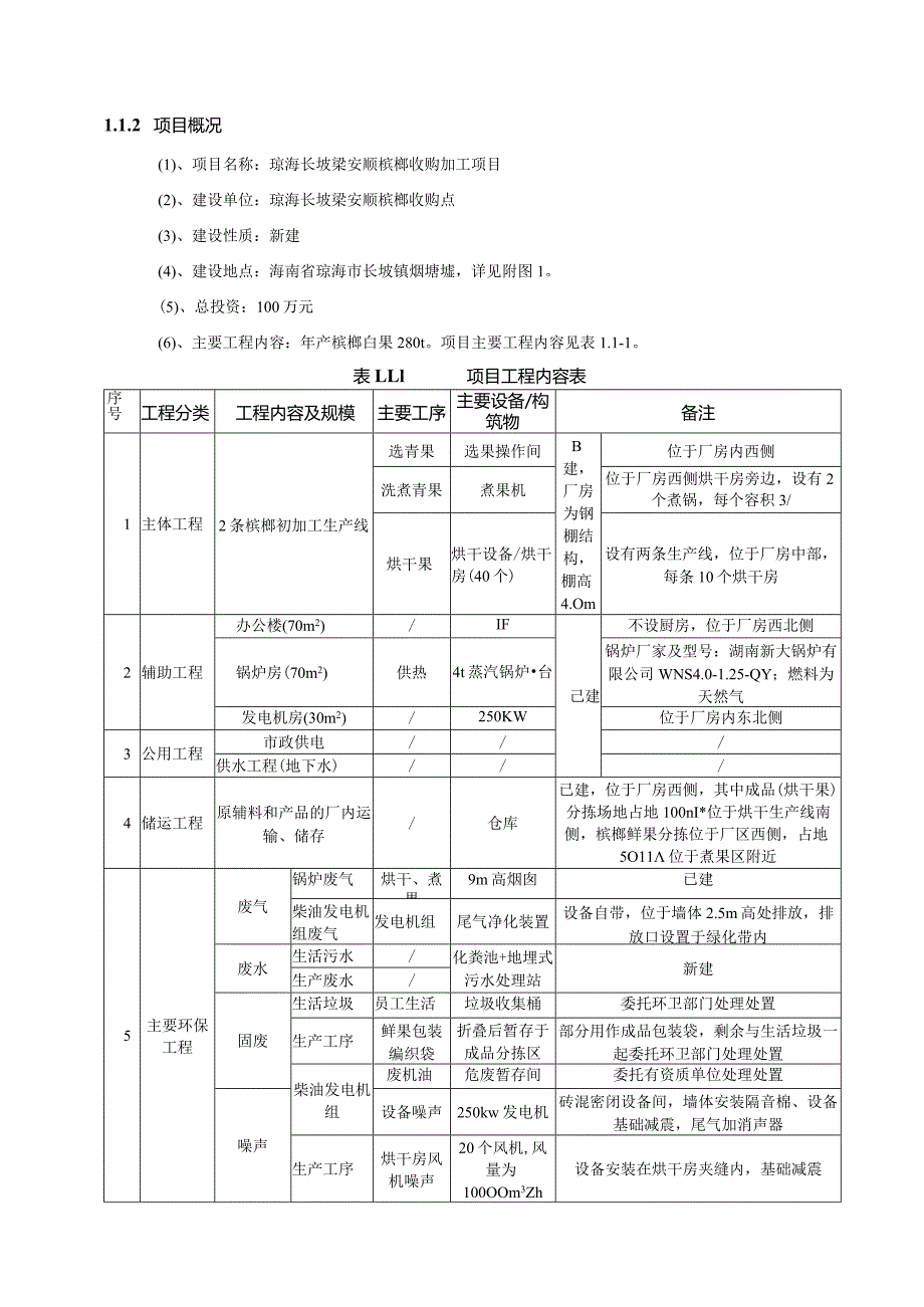 琼海长坡梁安顺槟榔收购加工项目环评报告.docx_第3页