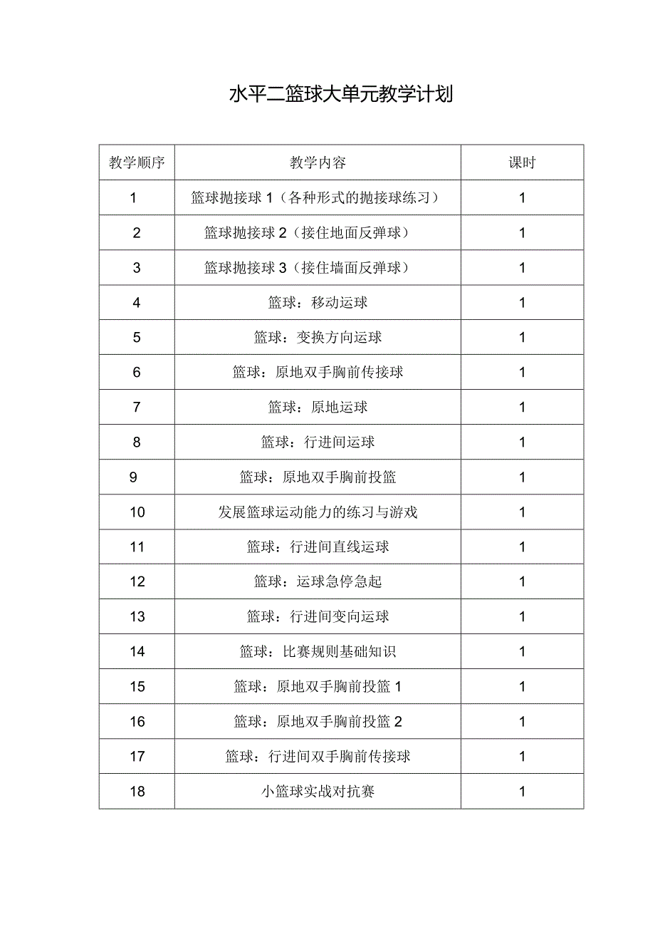 新课标（水平二）体育与健康《篮球》大单元教学计划及配套教案（18课时）.docx_第3页