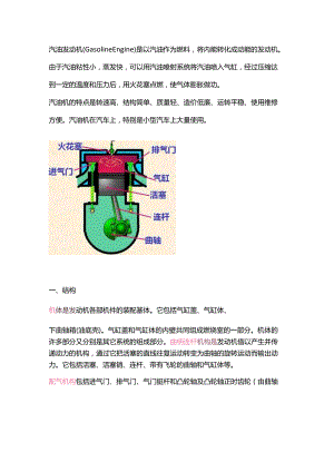 汽油发动机工作原理与特点.docx