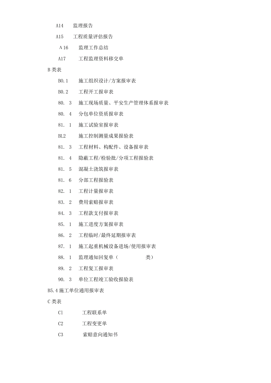 江苏监理用表第五版.docx_第2页