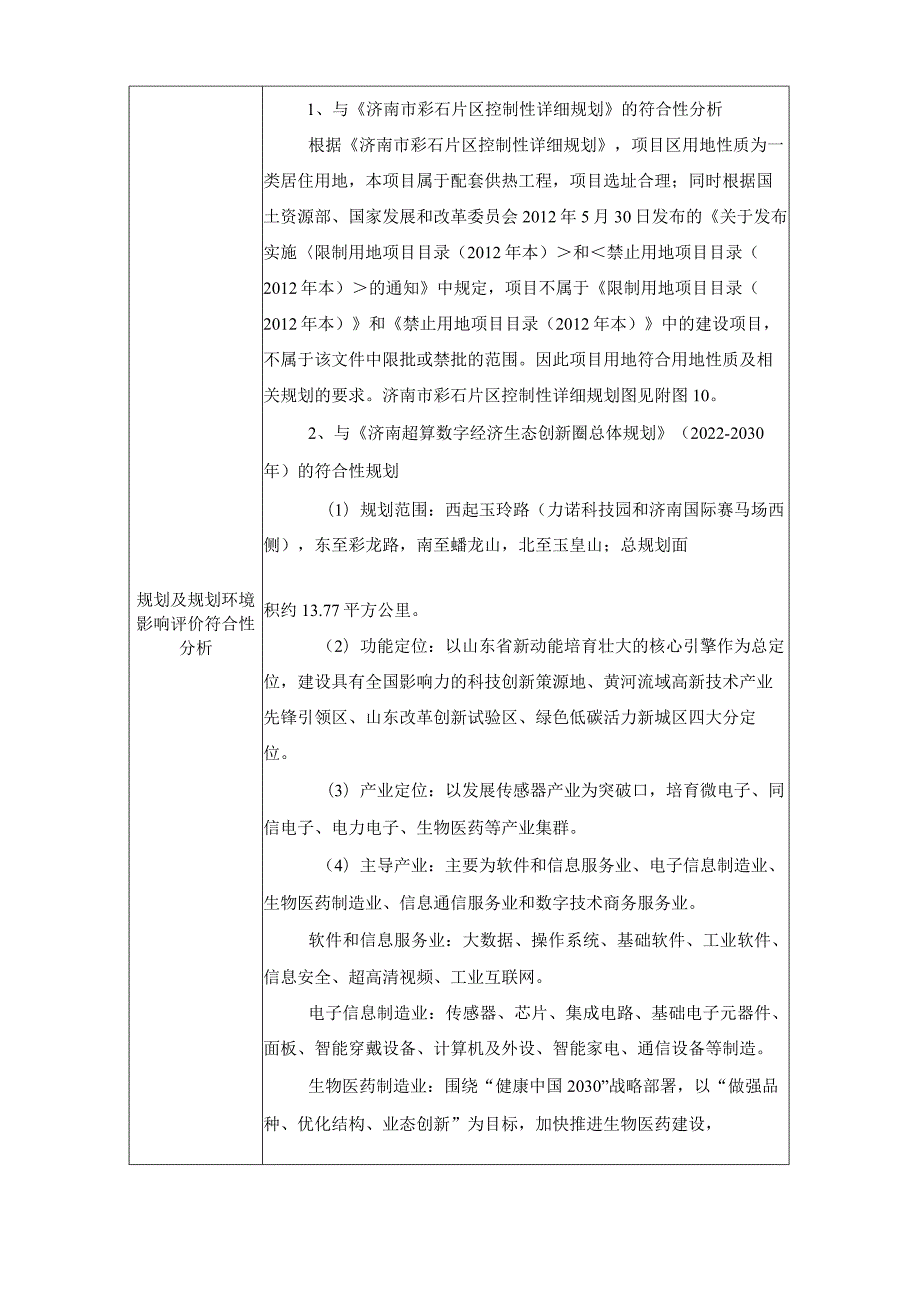 锅炉房集中供热工程项目环评可研资料环境影响.docx_第2页