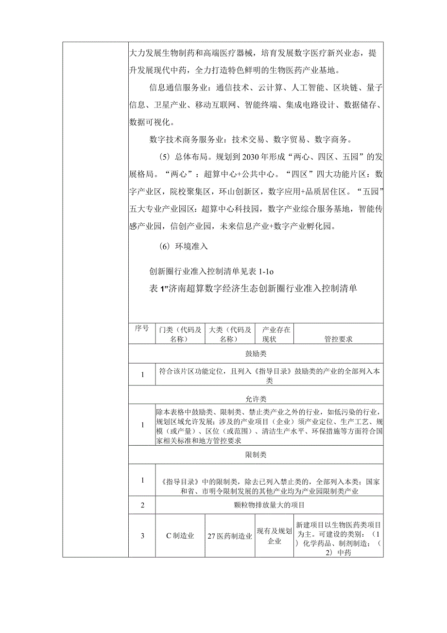 锅炉房集中供热工程项目环评可研资料环境影响.docx_第3页