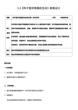 教科版四年级科学下册（核心素养目标）1-1种子里孕育着新生命教案设计.docx