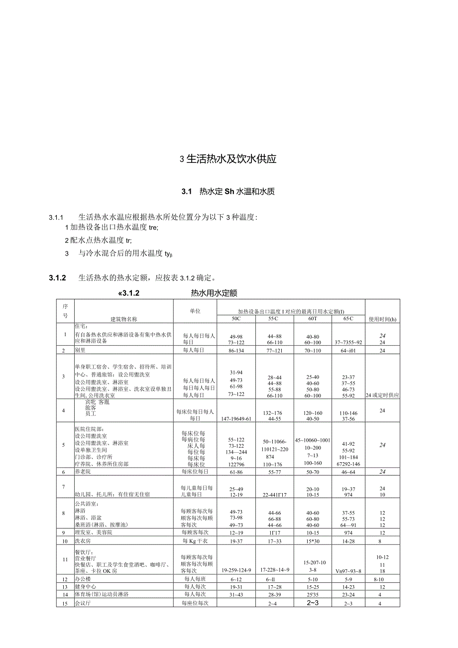 生活热水及饮水供应设计技术措施.docx_第1页