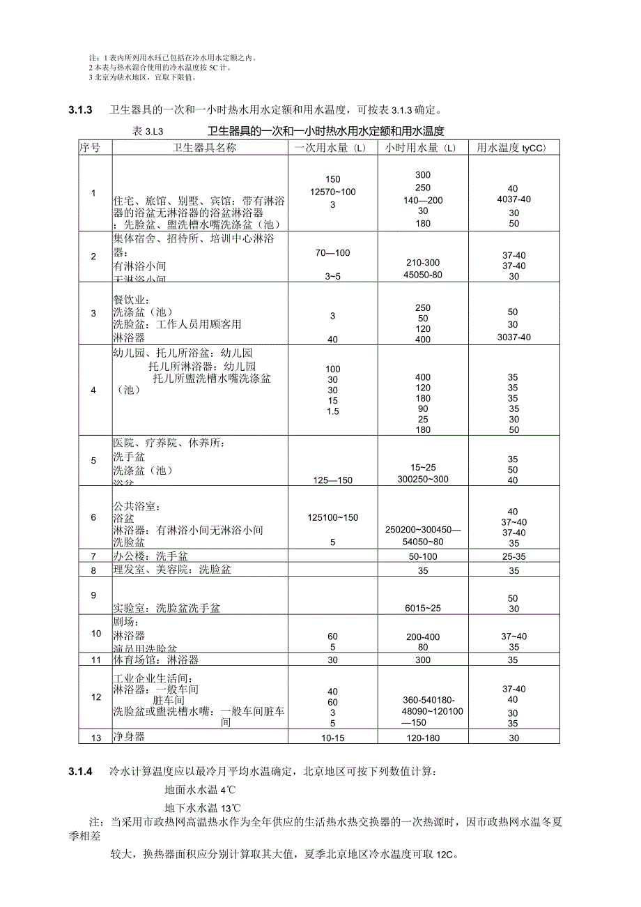 生活热水及饮水供应设计技术措施.docx_第2页