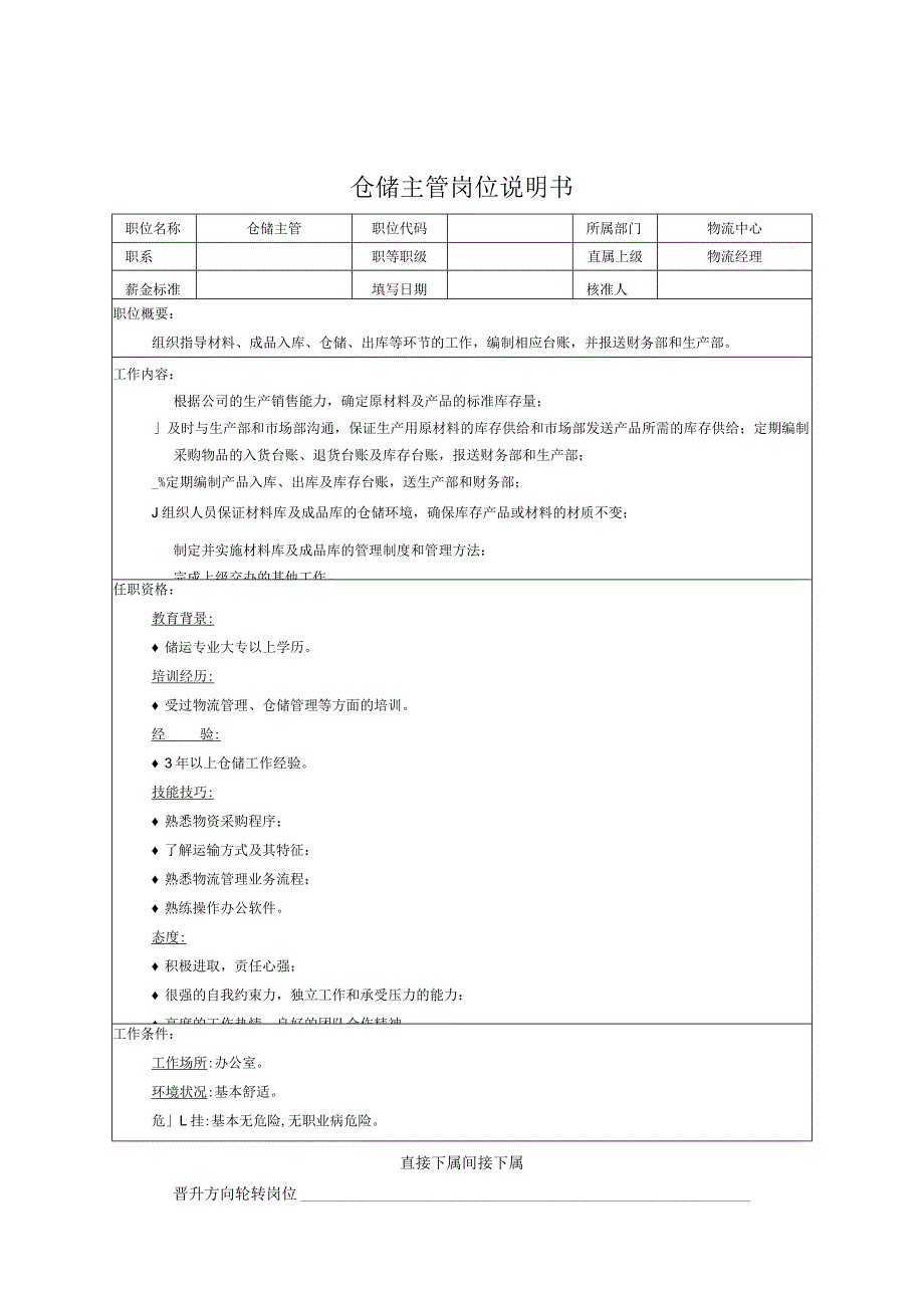 物流中心-仓储主管岗位说明书.docx_第1页