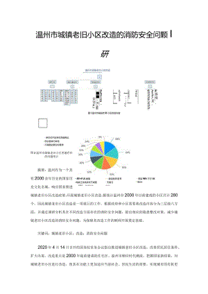 温州市城镇老旧小区改造的消防安全问题调研.docx