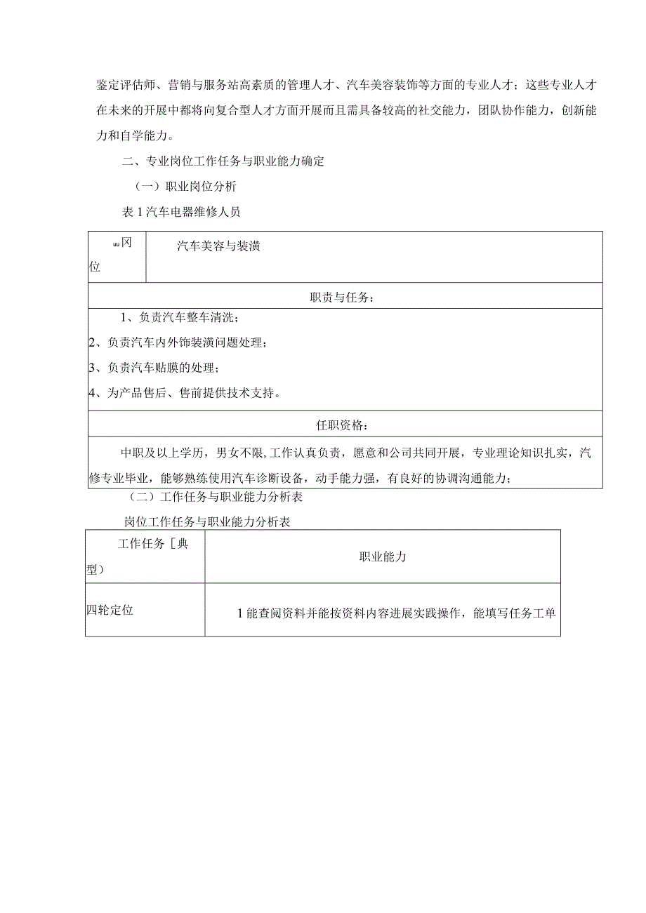 汽车美容和装潢专业人才培养形式调查研究报告.docx_第3页