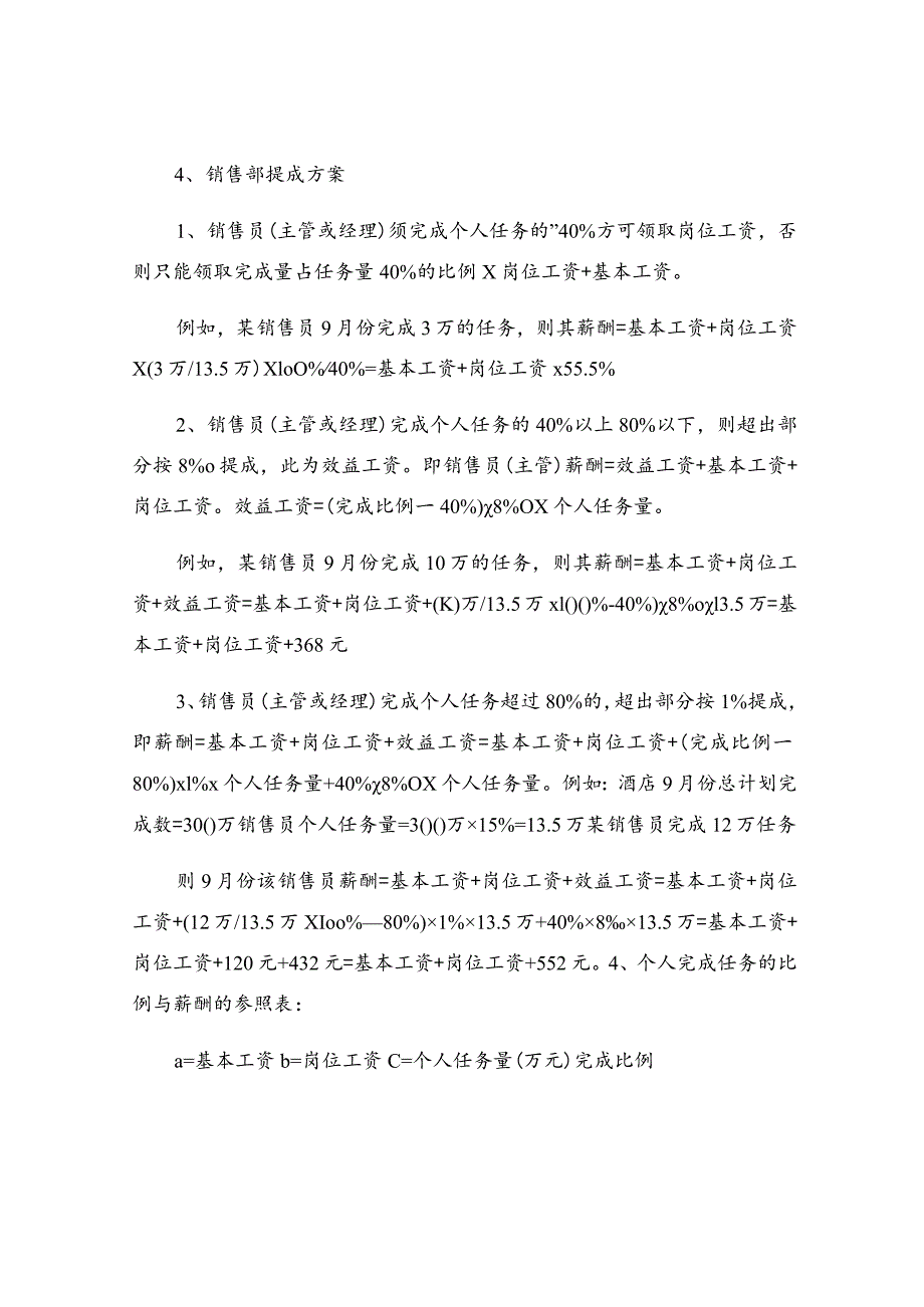 销售提成方案模板.docx_第2页