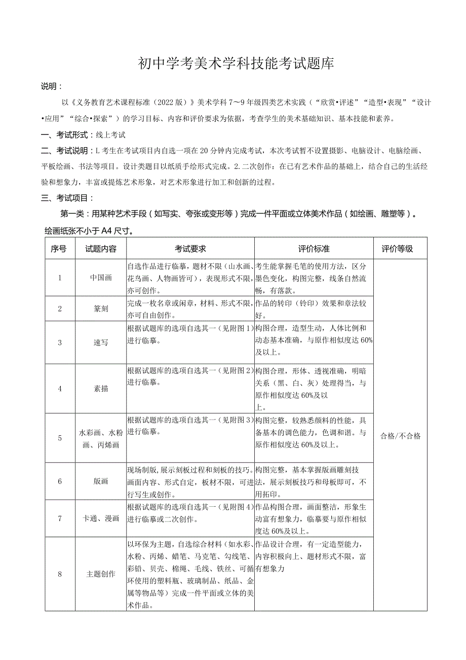 湛江市2024年初中学业水平考试美术科目技能考试参考资料（V20240204）.docx_第1页