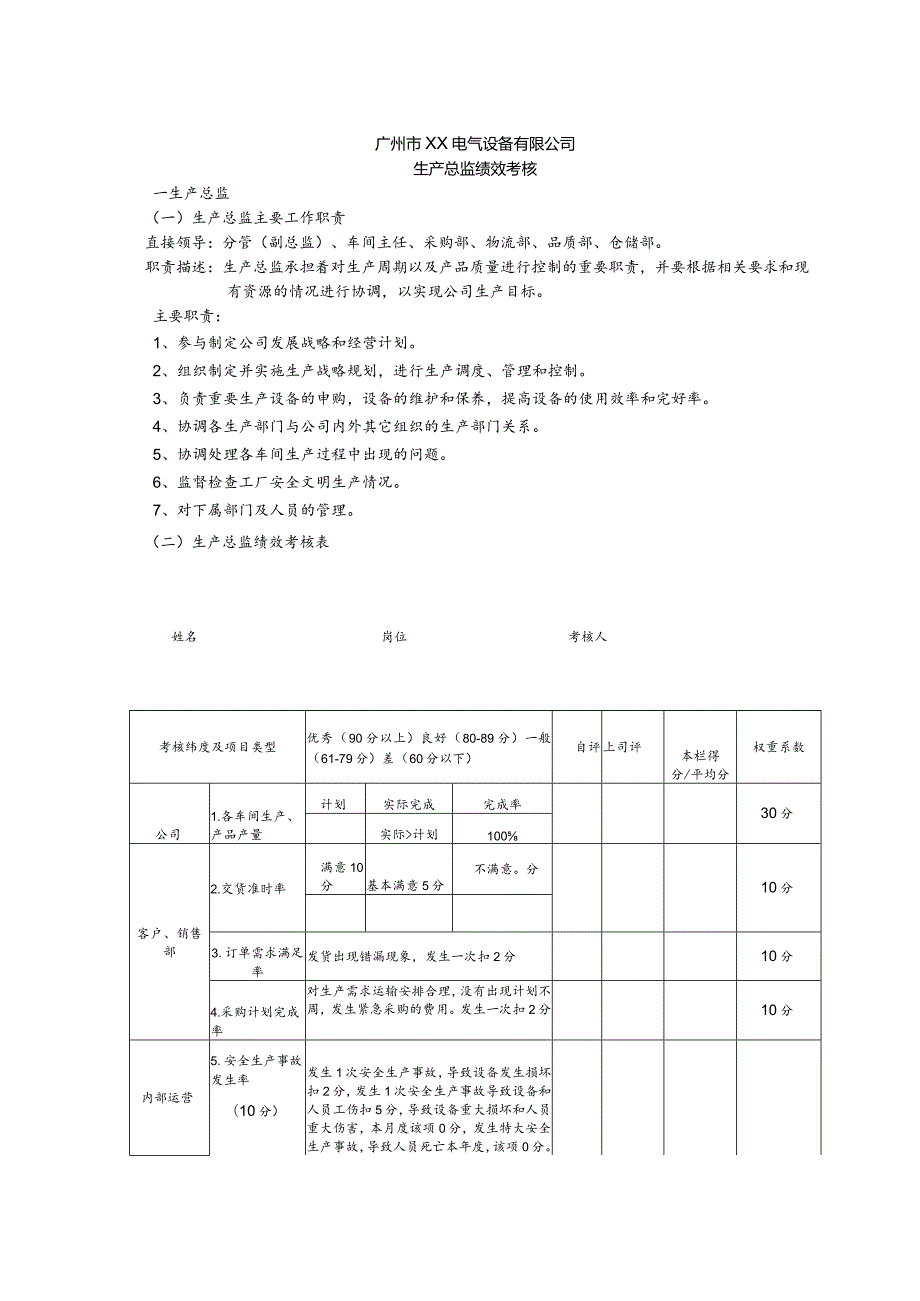 生产总监绩效考核表.docx_第1页