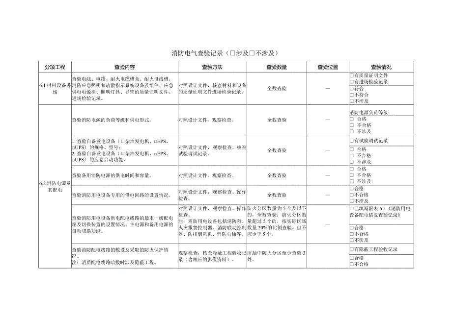 消防电气查验记录.docx_第1页