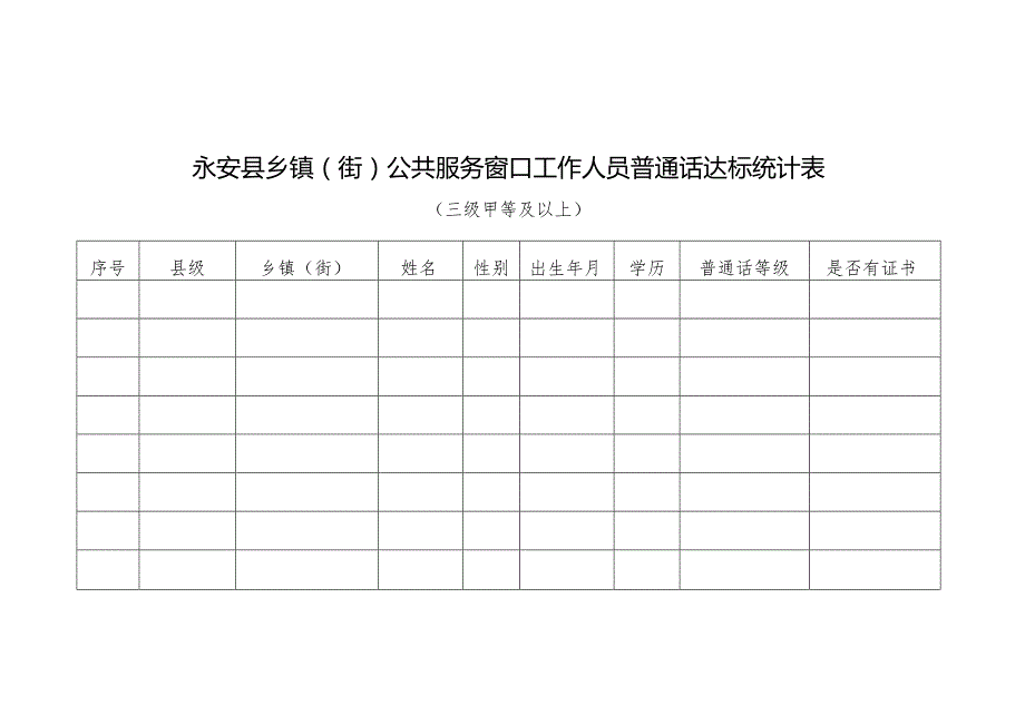 永安县乡镇(街)公共服务窗口工作人员普通话达标统计表.docx_第1页