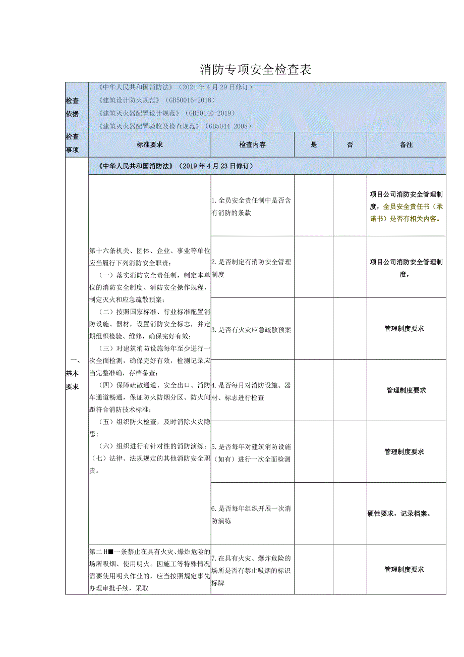 消防专项安全检查表.docx_第1页