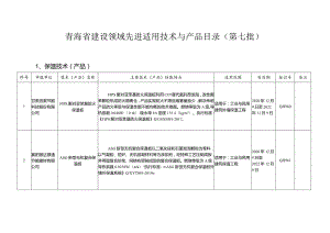 青海省建设领域先进适用技术与产品目录.docx