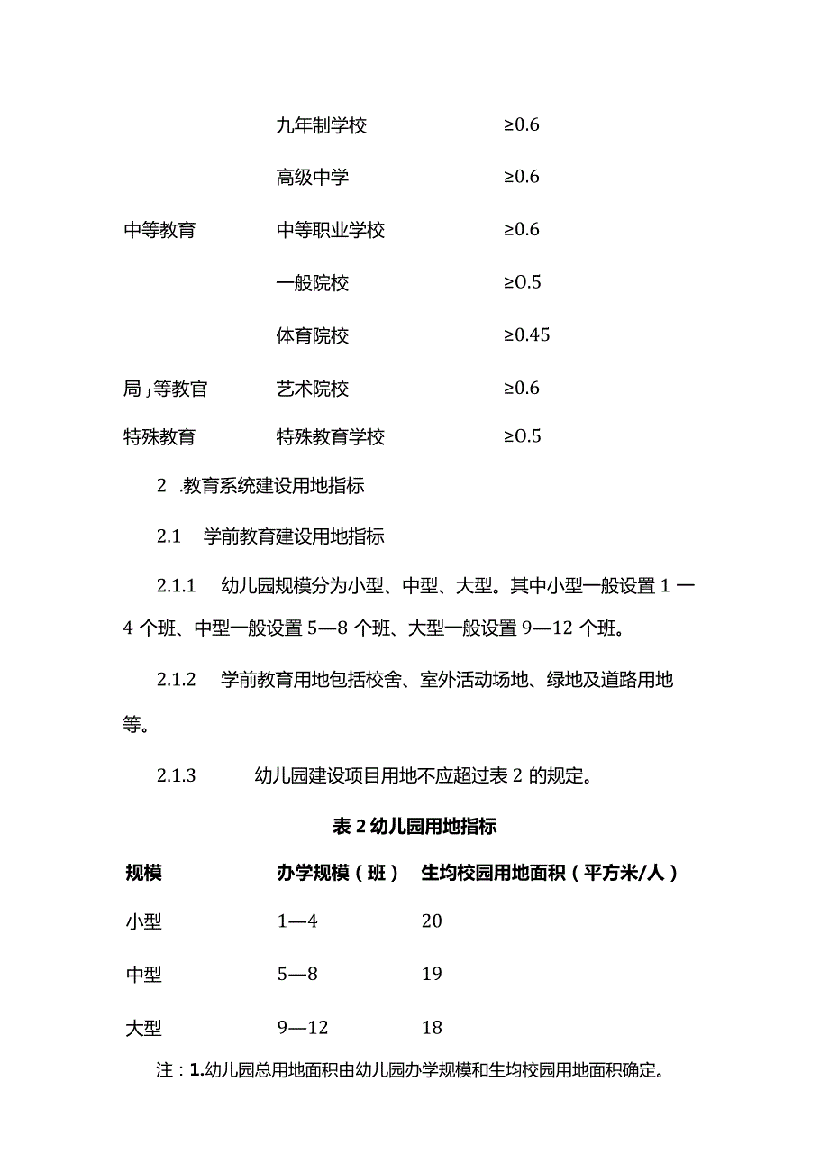 甘肃省教育系统建设用地标准.docx_第2页