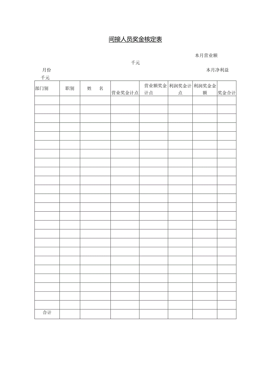 间接人员奖金核定表.docx_第1页