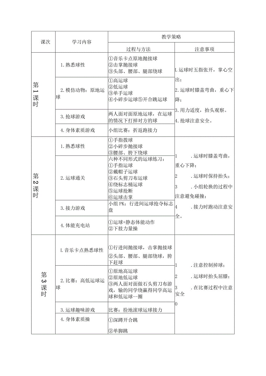 水平二（三年级）体育《篮球--多种形式的运球》大单元教学设计（计划）及教案.docx_第3页