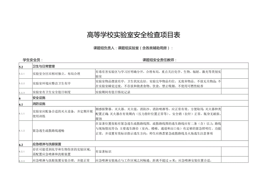 高等学校实验室安全检查项目表.docx_第1页